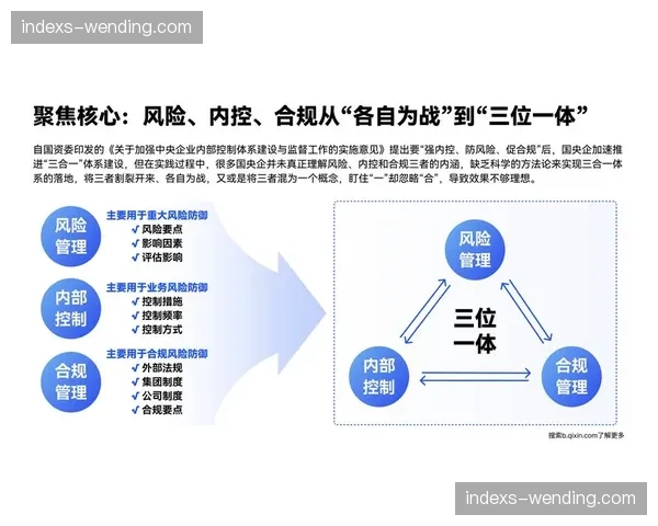 数据分级分类策略落地 强化资产体系合规运营水位